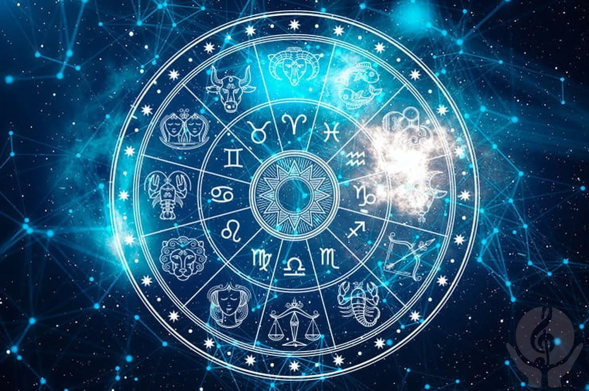 Гороскоп 21 января